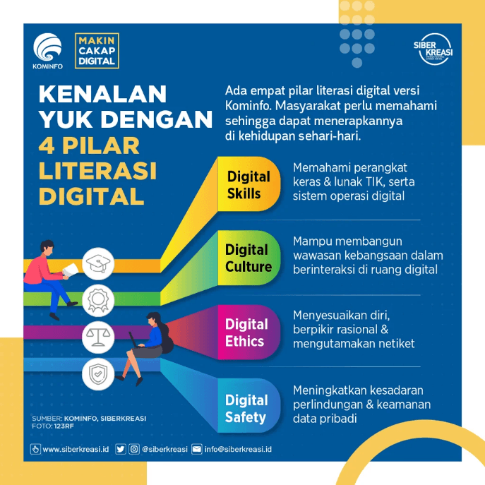 Digitalisasi Pelayanan Publik: Inovasi yang Masih Belum Menyentuh Akar 3 Digitalisasi Pelayanan Publik: Inovasi yang Masih Belum Menyentuh Akar