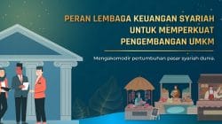 Pengaruh Perbankan Syariah Terhadap Pemberdayaan UMKM di Indonesia 6 Pengaruh Perbankan Syariah Terhadap Pemberdayaan UMKM di Indonesia