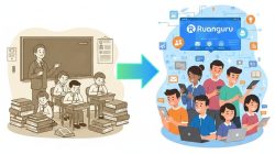 Ruang Belajar Digital sebagai Rekayasa Sosial: Analisis Perubahan Pola Belajar Siswa Melalui Platform Ruangguru