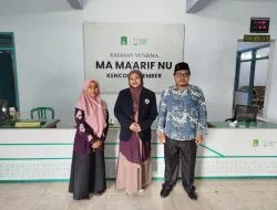Digitalisasi Madrasah, Mahasiswa Magister UM Hadirkan Tes Two-Tier Gramatikal Arab Berbasis Web Petakan Kelemahan Siswa Madrasah Aliyah